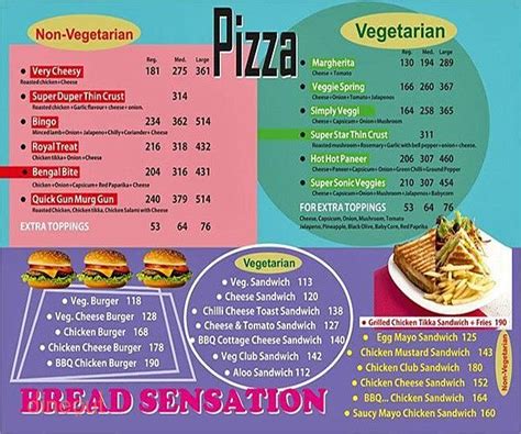 scoop kolkata menu|Menu of Scoop, Near Citimart, New Market,Kolkata .